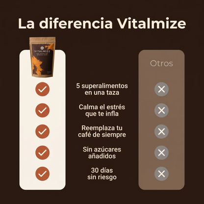Vitalmize Coffee 30 Porciones